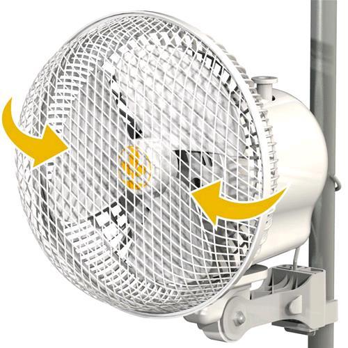 20W, monkey fan, clip fan, Secret Jardin 