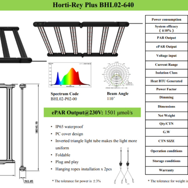 640W, 6 bar, grow light, dimmable, beam angel 120°, dimension 1171 x 1152 x 78 mm, Atophort